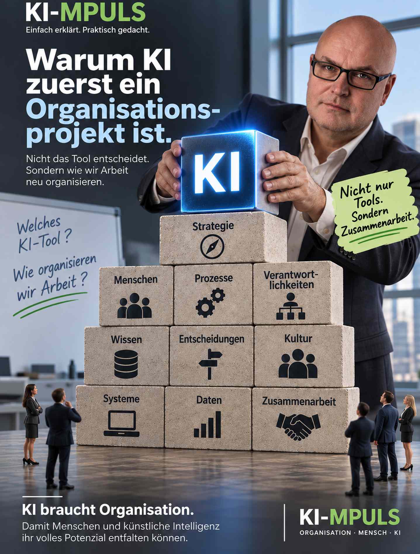 KI braucht Organisation