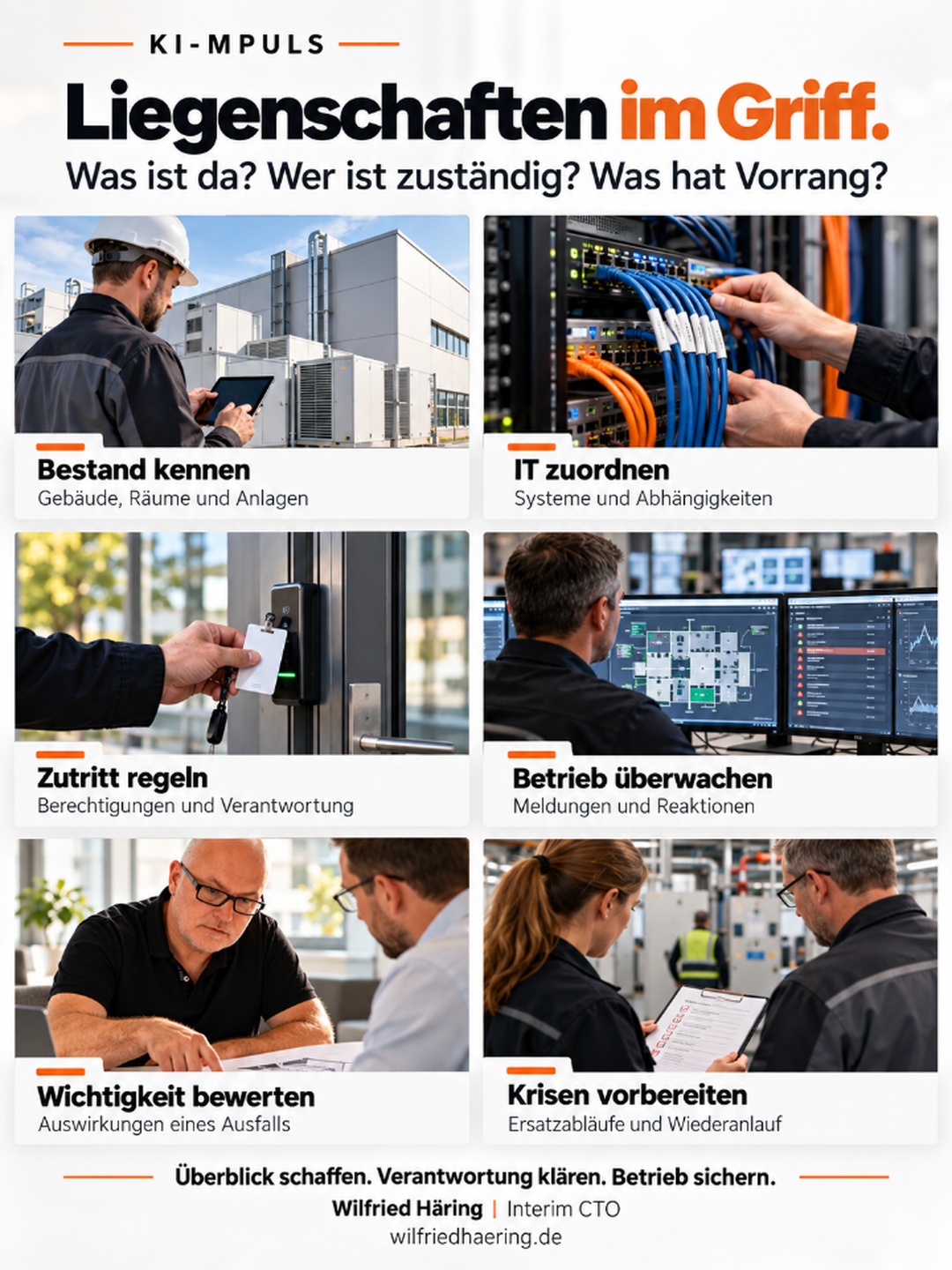 Liegenschaftsmanagement: Bestände kennen, IT zuordnen, Zutritt regeln, Betrieb überwachen und Krisen vorbereiten.