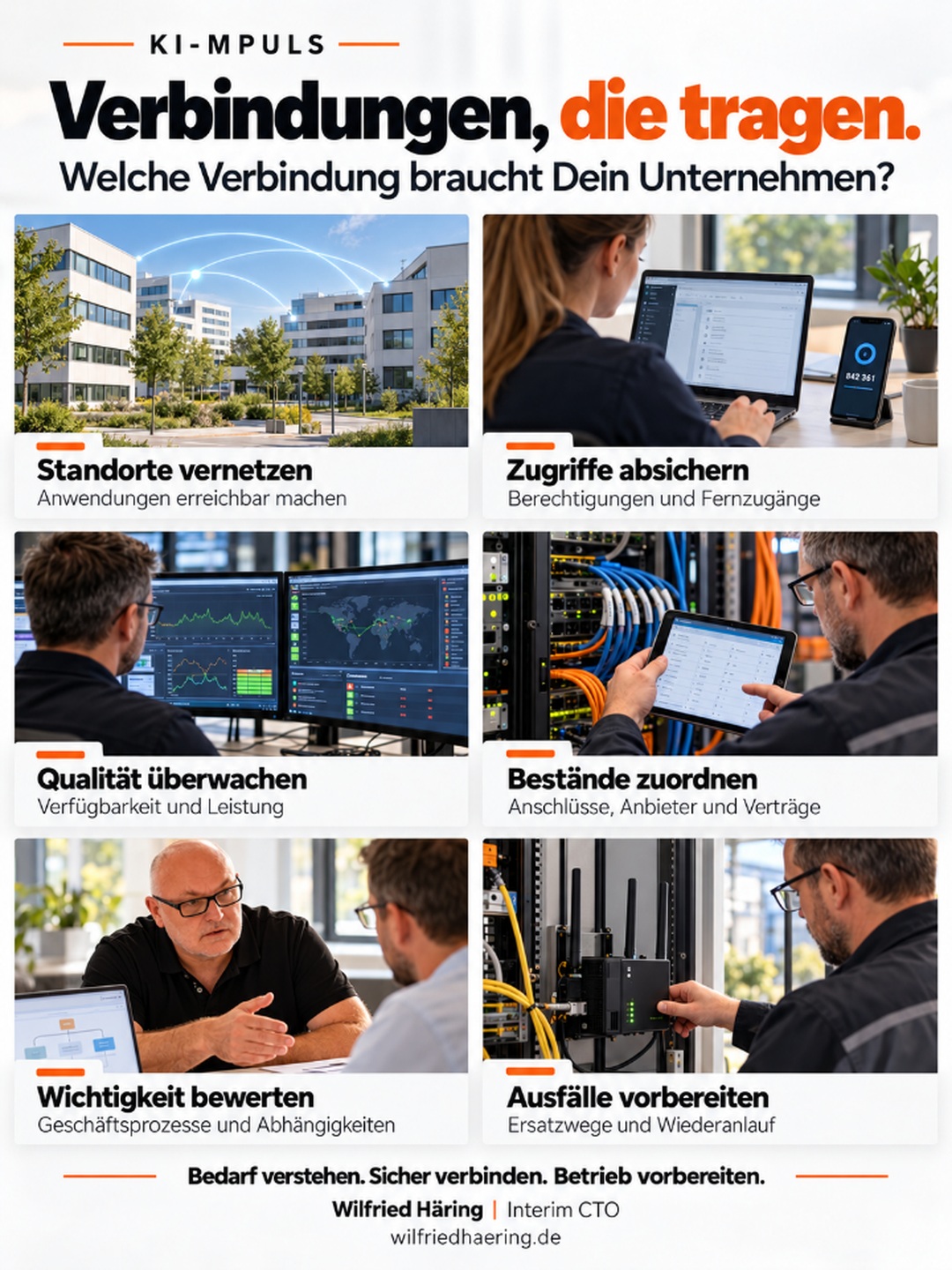 Konnektivität: Standorte vernetzen, Zugriffe absichern, Qualität überwachen und Ausfälle vorbereiten.