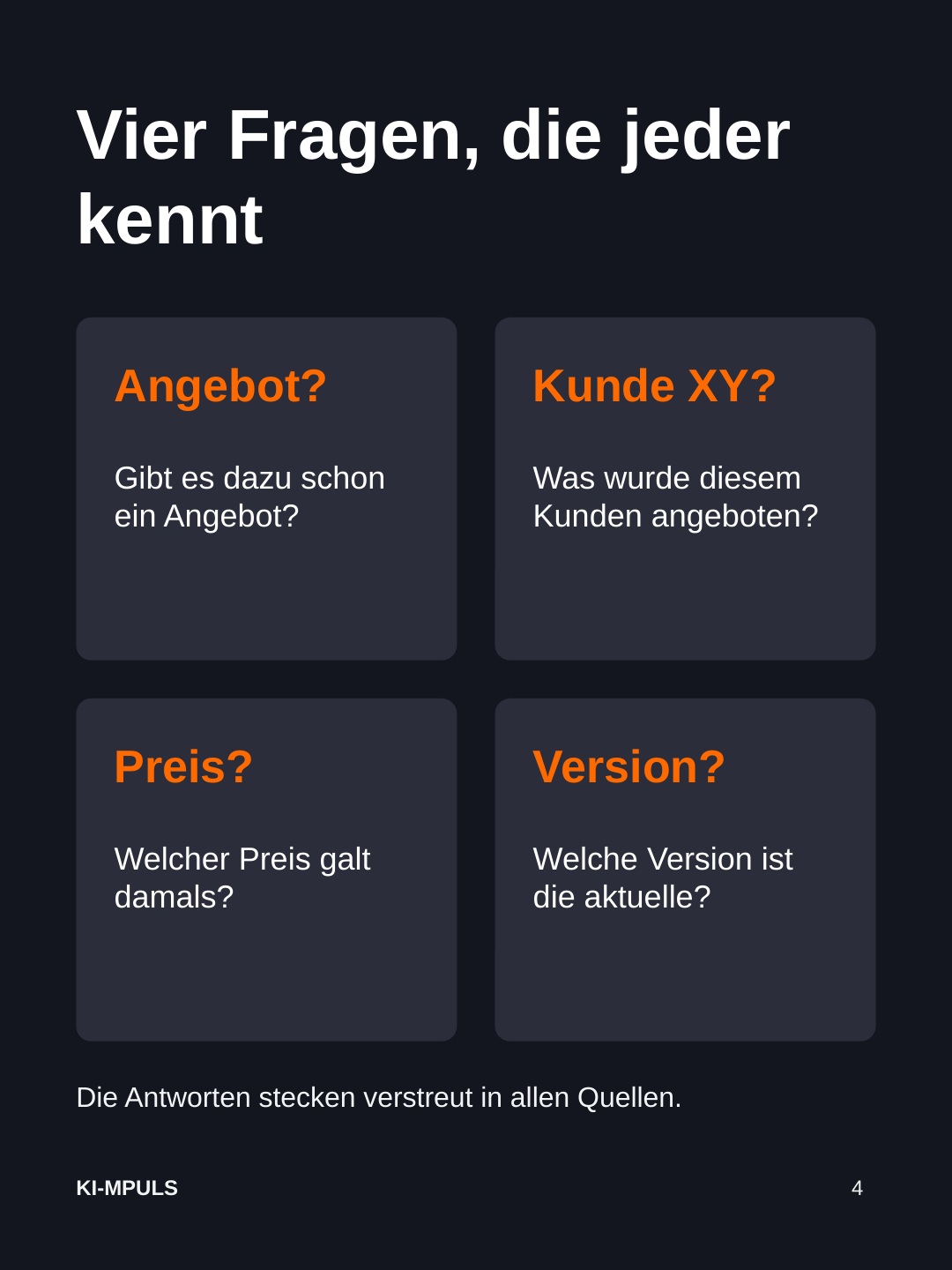 Vier Fragen zu Angeboten: vorhandenes Angebot, Kunde, damaliger Preis und aktuelle Version.