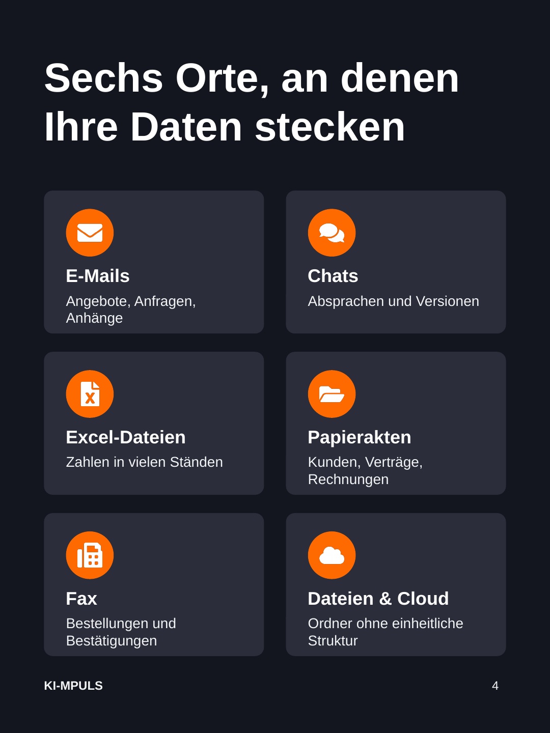 Sechs Datenquellen im Unternehmen: E-Mails, Chats, Excel-Dateien, Papierakten, Fax und Dateien in der Cloud.