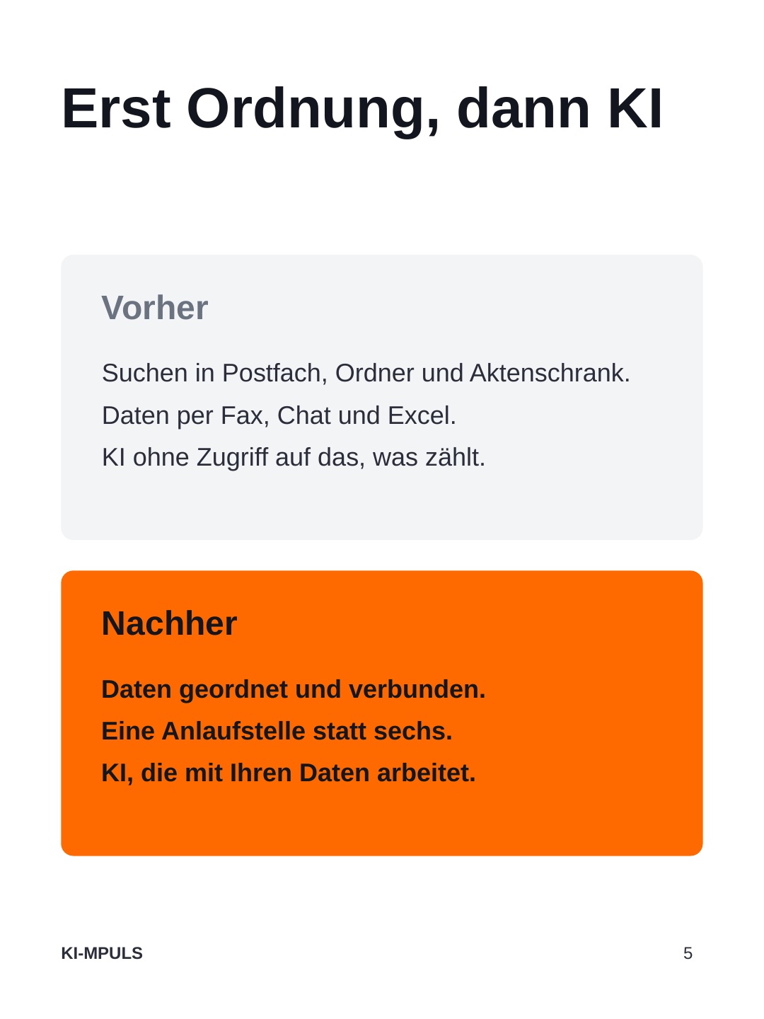 Erst Ordnung, dann KI: Aus der Suche in Postfach, Ordner und Aktenschrank wird eine geordnete, verbundene Datenbasis.