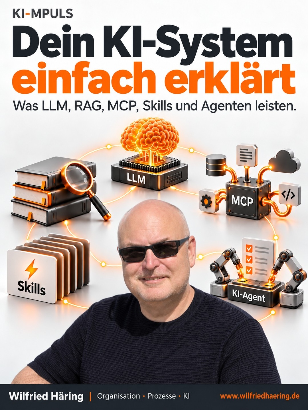 Dein KI-System einfach erklärt: LLM, RAG, MCP, Skills und KI-Agenten mit Wilfried Häring.