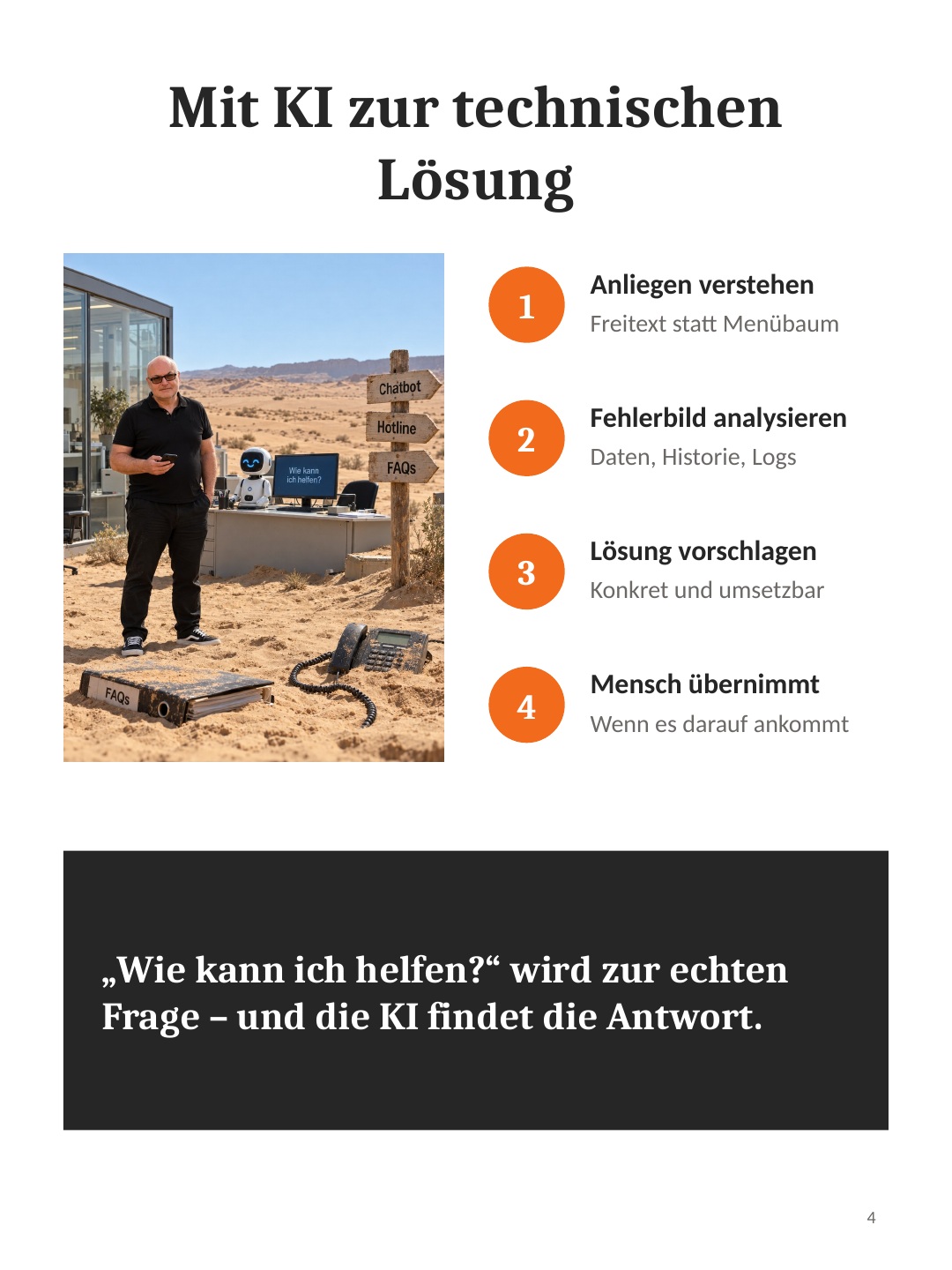Vier Schritte zur Lösung: Anliegen verstehen, Fehler analysieren, Lösung vorschlagen und Übergabe an einen Menschen.
